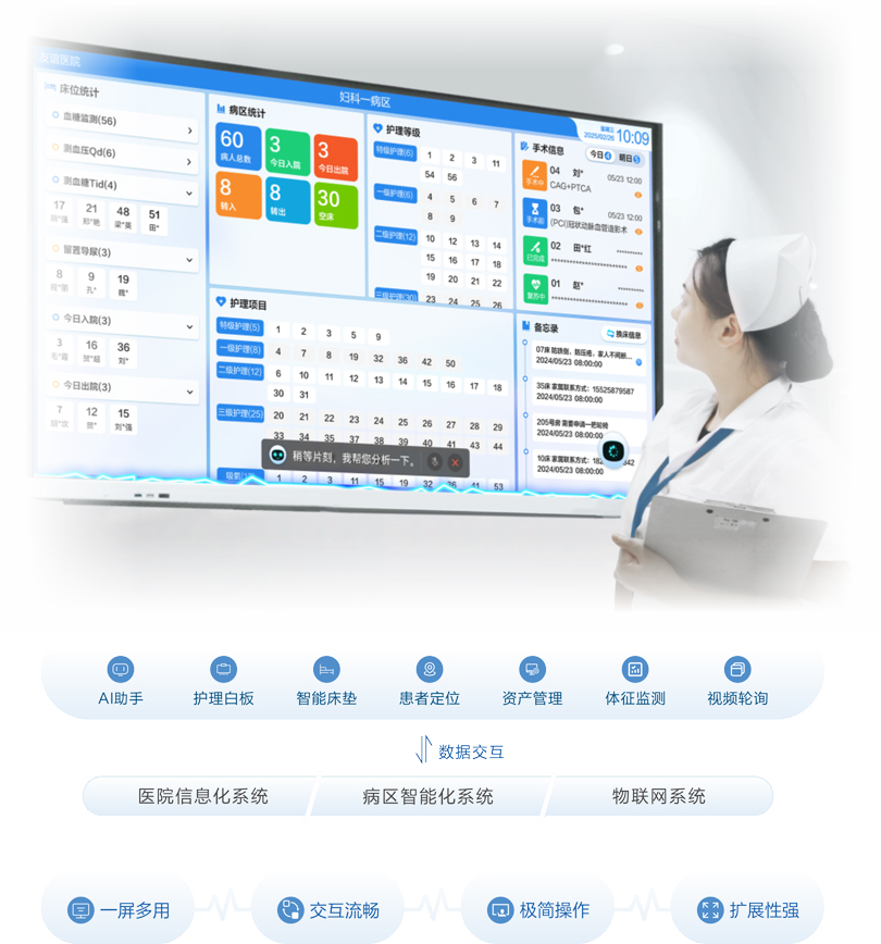 db콢ǻ۲AIʿվϢƽ̨ܹͼ